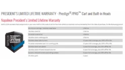 Napoleon Oasis 400 - PRO825 - Island Gas BBQ - Free Rotisserie -UK BBQ Sales 2024 prestige20warrantyu 1000x563 1