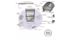 Sunstone Sun Series 3 Burner Built In Gas BBQ -UK BBQ Sales 2024 sun series 3 burner assembly 2 1000x563 1